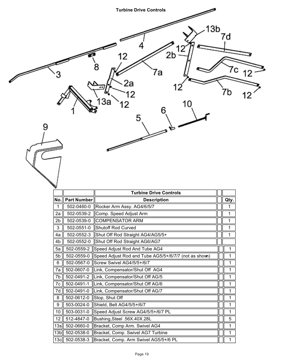 Kifco T40x1320 380,540 - 400,110 Parts Manual User Manual | Page 20 / 41