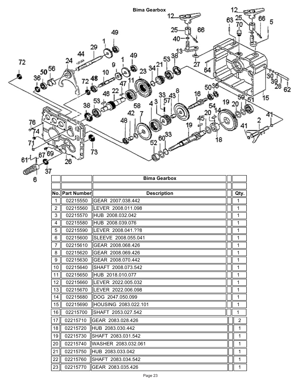 Kifco T40x1320 380,540 - 400,110 Parts Manual User Manual | Page 24 / 41