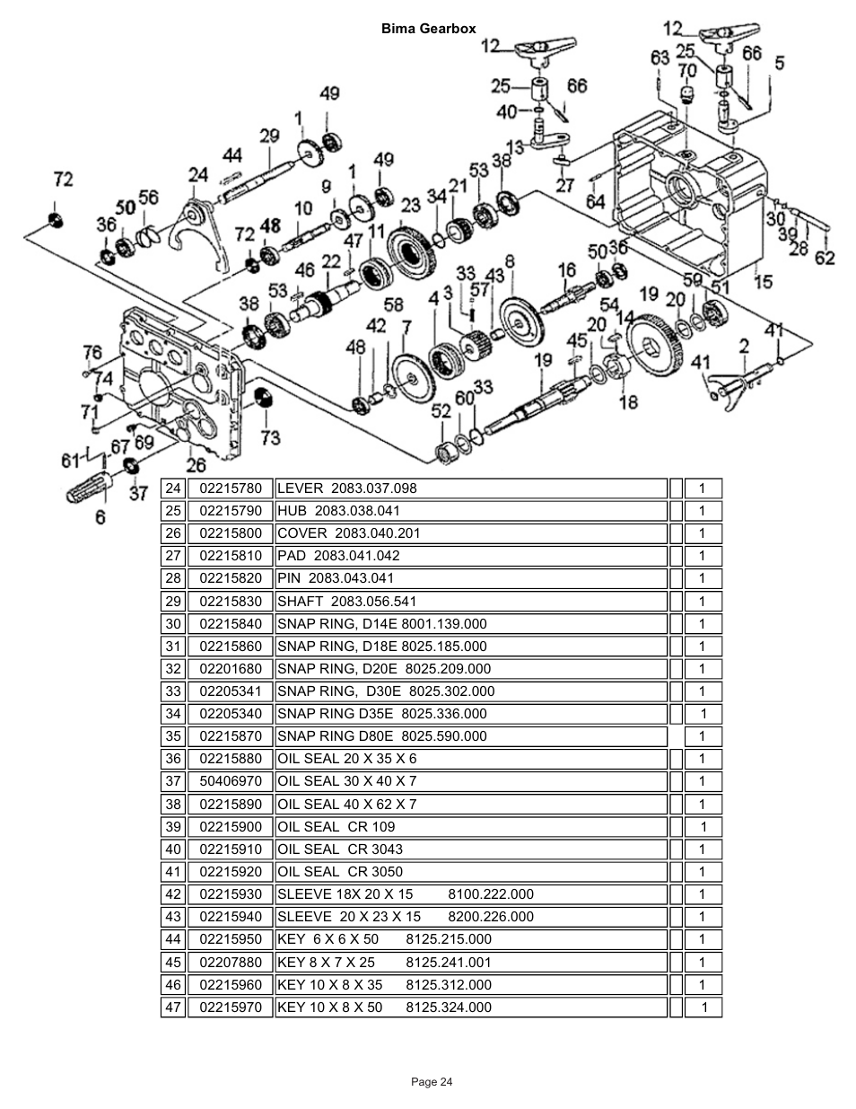 Kifco T40x1320 380,540 - 400,110 Parts Manual User Manual | Page 25 / 41