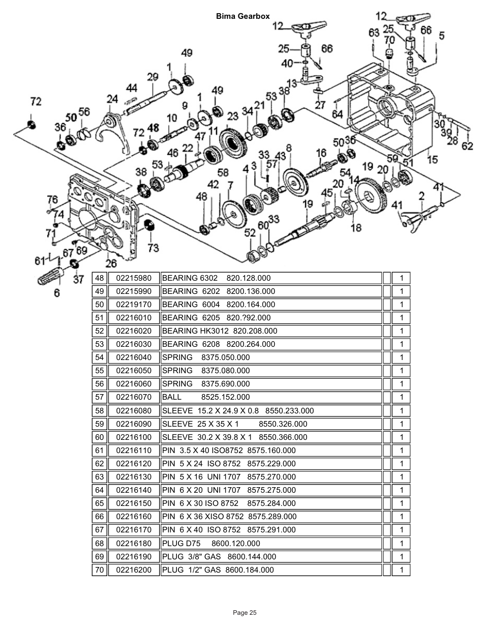 Kifco T40x1320 380,540 - 400,110 Parts Manual User Manual | Page 26 / 41