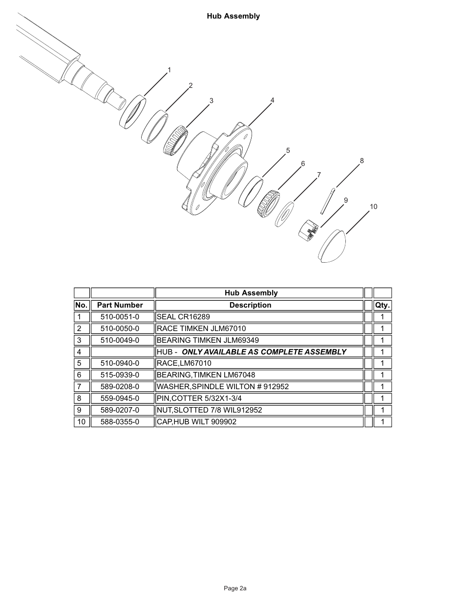 Kifco T40x1320 380,540 - 400,110 Parts Manual User Manual | Page 3 / 41