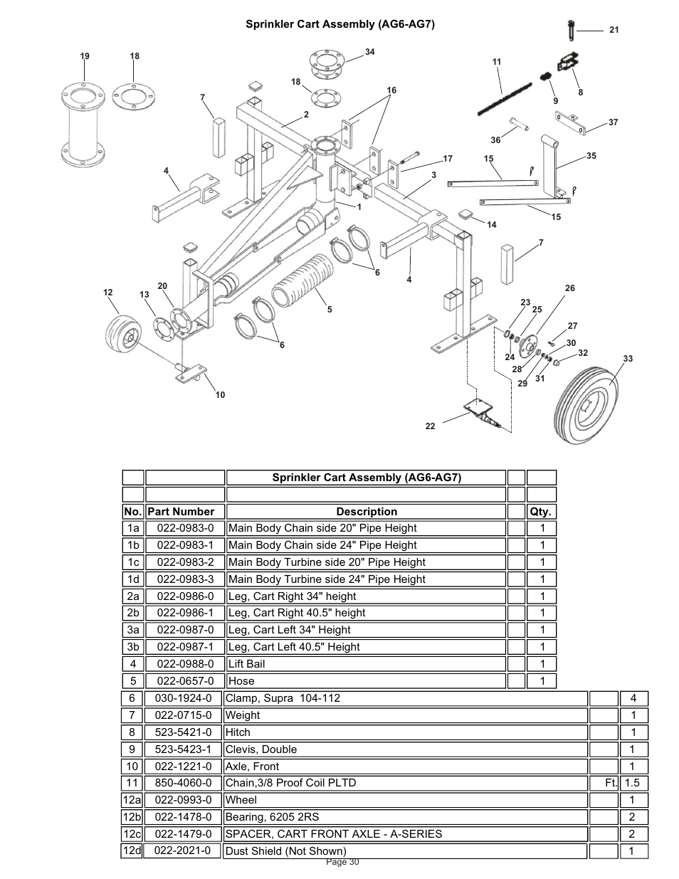 Kifco T40x1320 380,540 - 400,110 Parts Manual User Manual | Page 31 / 41