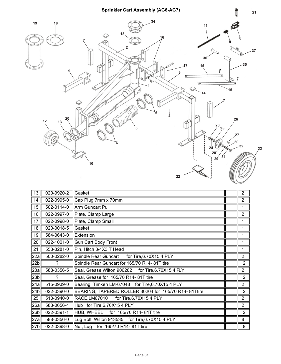 Kifco T40x1320 380,540 - 400,110 Parts Manual User Manual | Page 32 / 41