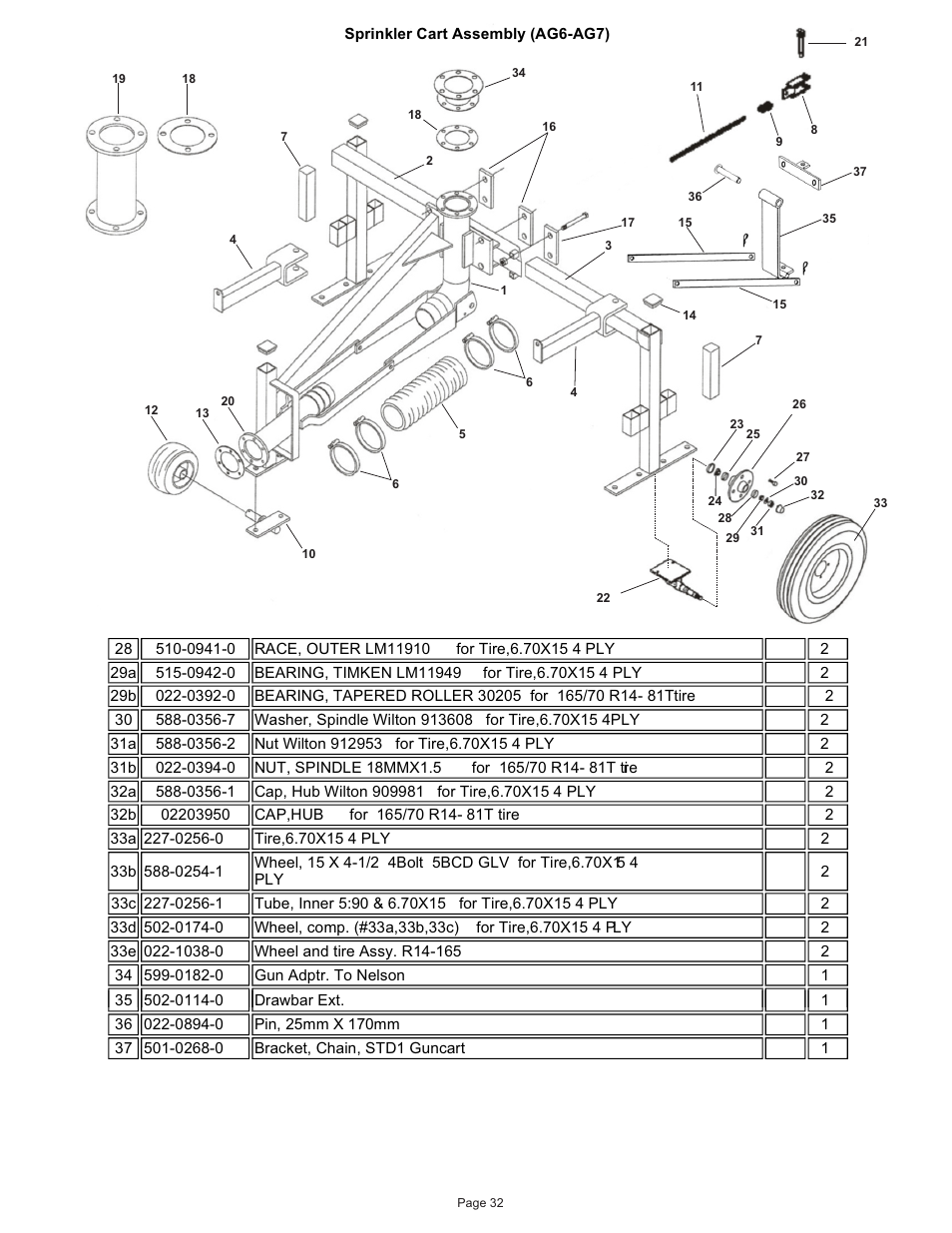 Kifco T40x1320 380,540 - 400,110 Parts Manual User Manual | Page 33 / 41