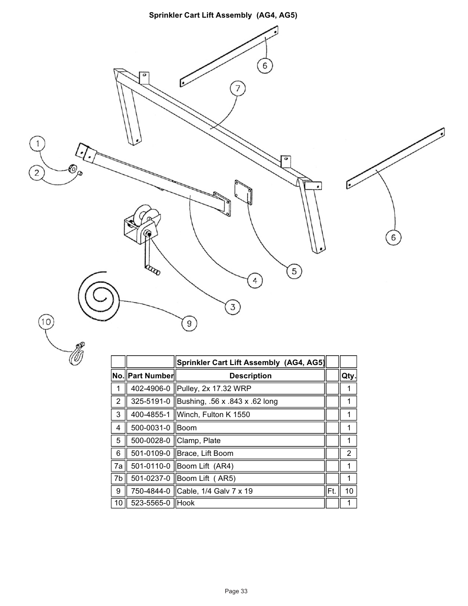 Kifco T40x1320 380,540 - 400,110 Parts Manual User Manual | Page 34 / 41