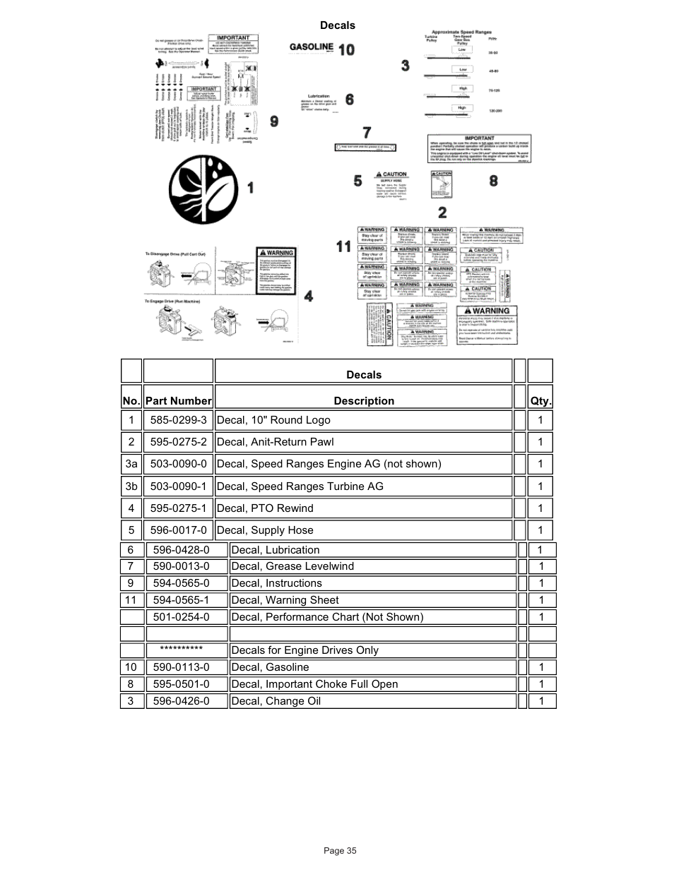 Kifco T40x1320 380,540 - 400,110 Parts Manual User Manual | Page 36 / 41