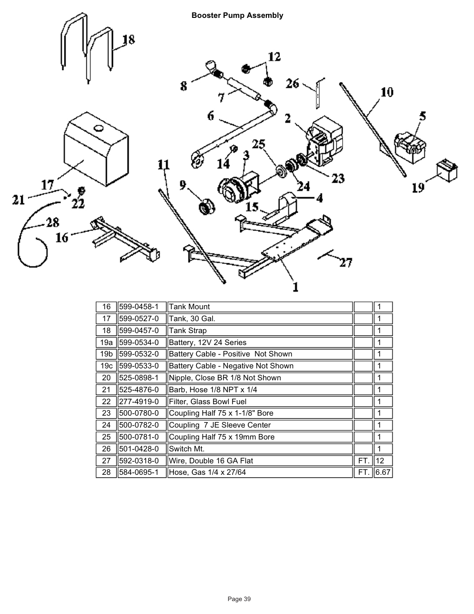 Kifco T40x1320 380,540 - 400,110 Parts Manual User Manual | Page 40 / 41