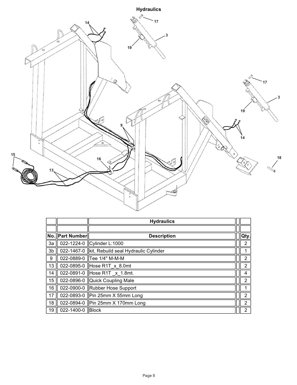 Kifco T40x1320 380,540 - 400,110 Parts Manual User Manual | Page 9 / 41