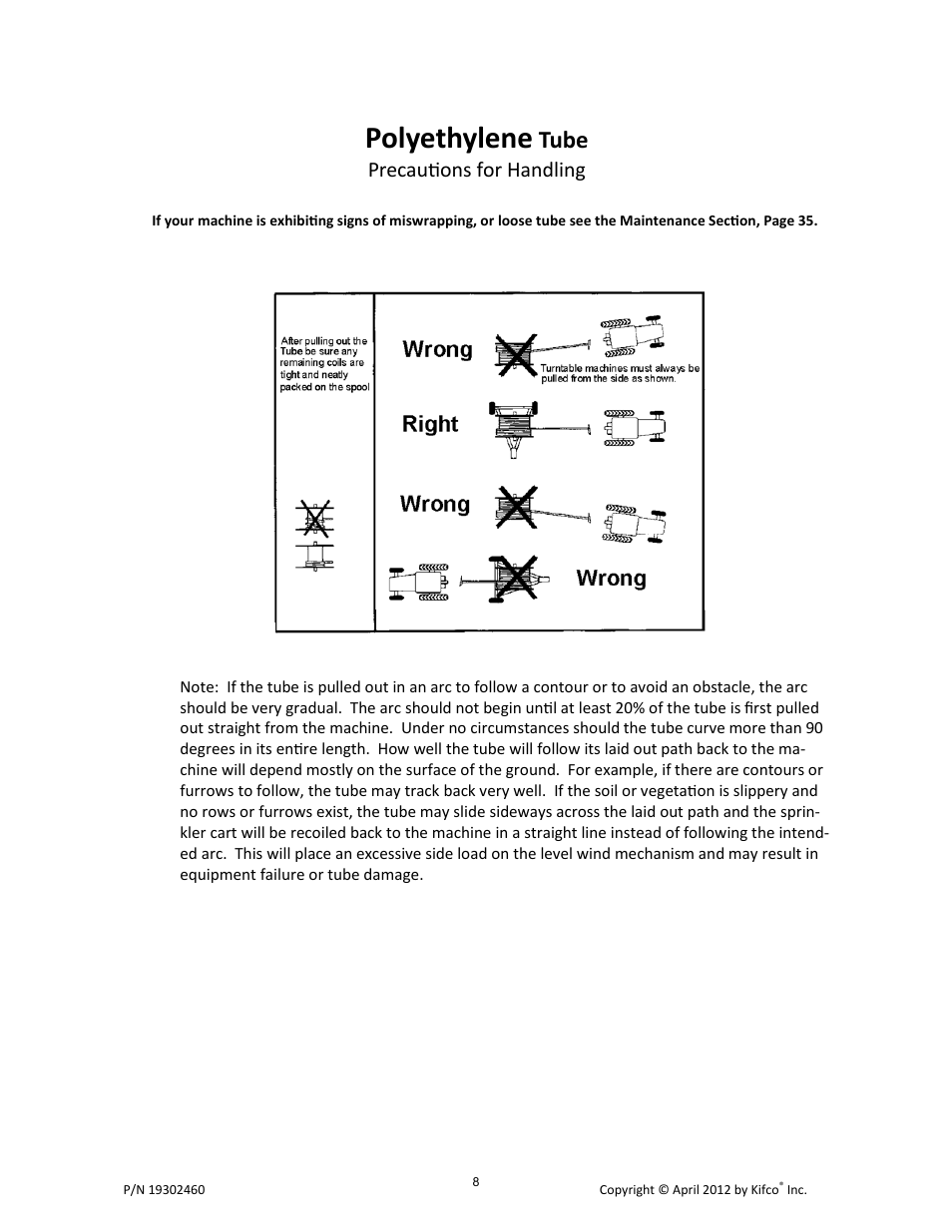 Polyethylene, Tube, Precautions for handling | Kifco T40x1320 - Two Axle 380,601 - Present Operator Manual User Manual | Page 11 / 49