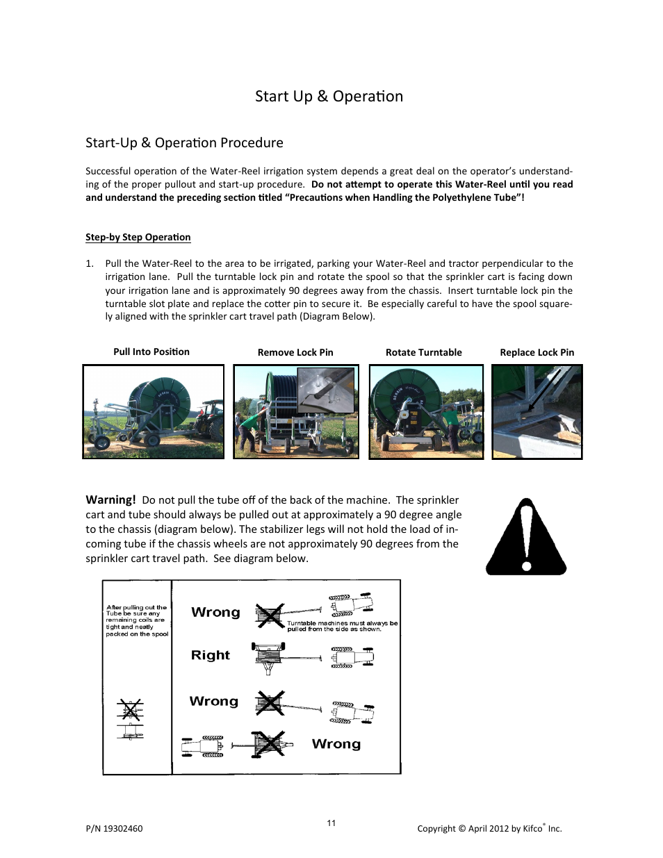 Start up & operation, Start-up & operation procedure | Kifco T40x1320 - Two Axle 380,601 - Present Operator Manual User Manual | Page 14 / 49