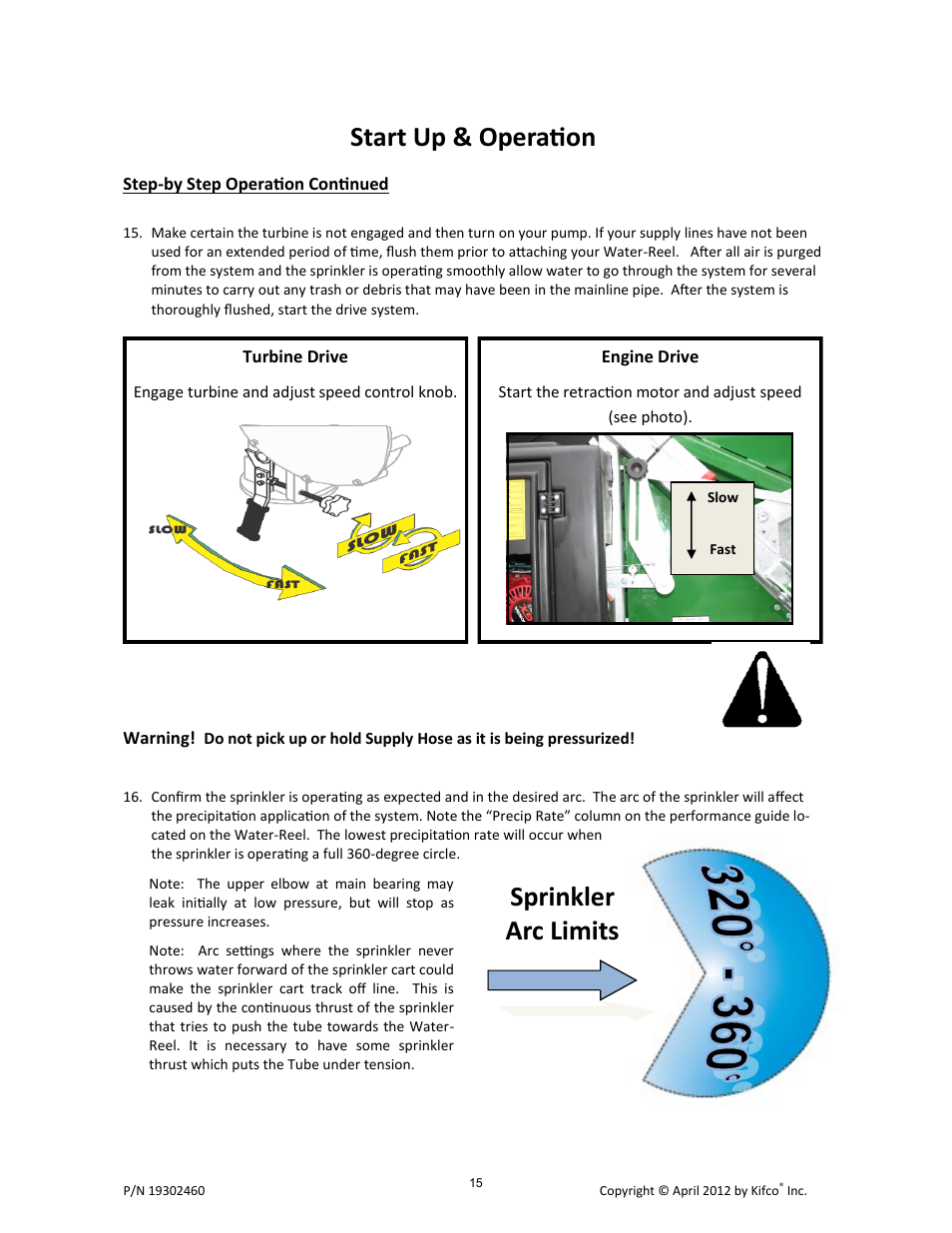 Start up & operation, Sprinkler arc limits | Kifco T40x1320 - Two Axle 380,601 - Present Operator Manual User Manual | Page 18 / 49