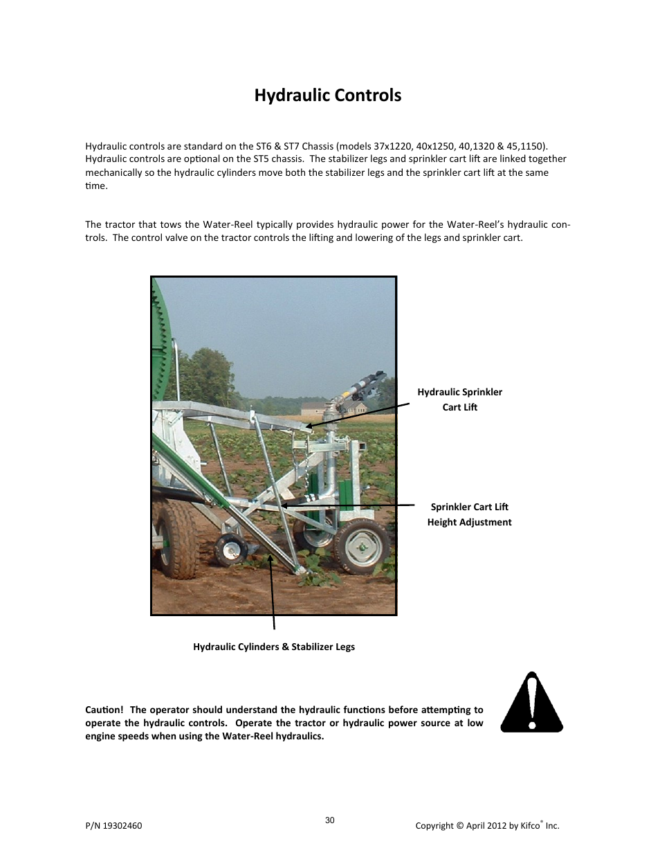 Hydraulic controls | Kifco T40x1320 - Two Axle 380,601 - Present Operator Manual User Manual | Page 33 / 49