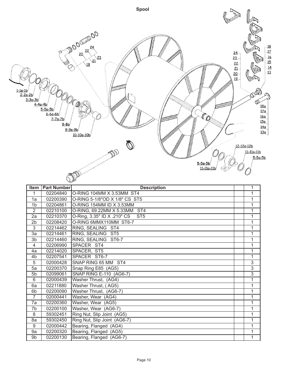 Kifco E37x1080 162 - 870 Parts Manual User Manual | Page 10 / 43