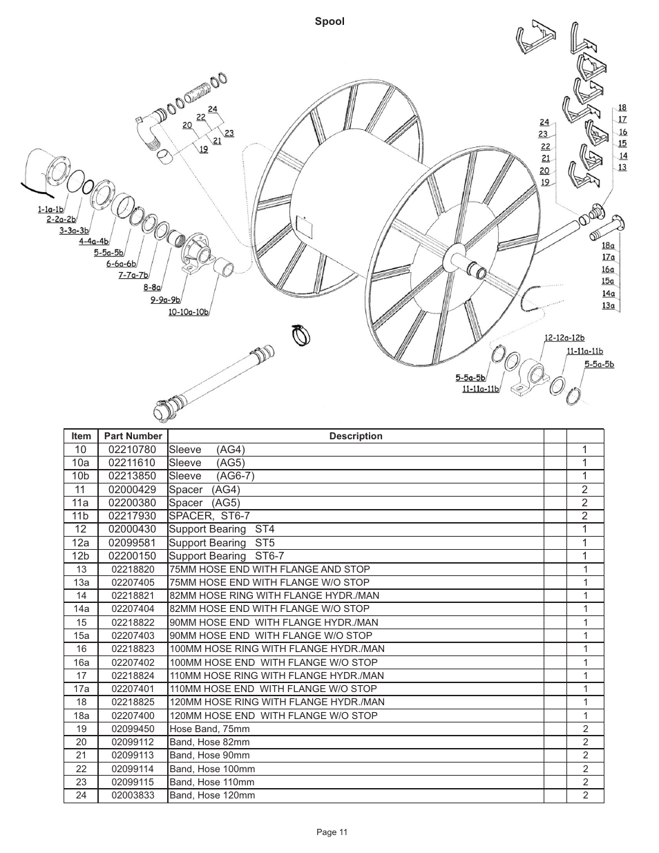 Kifco E37x1080 162 - 870 Parts Manual User Manual | Page 11 / 43