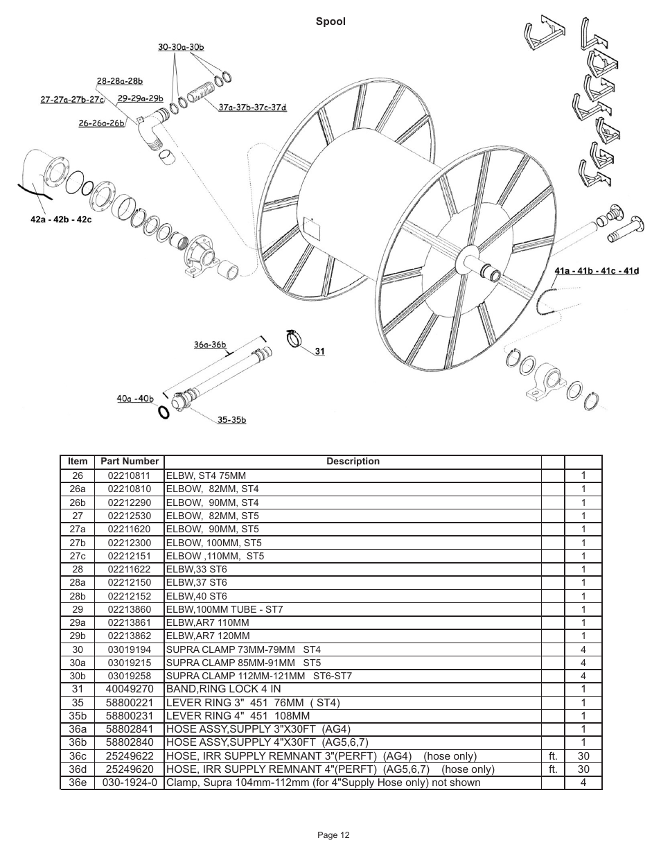 Kifco E37x1080 162 - 870 Parts Manual User Manual | Page 12 / 43