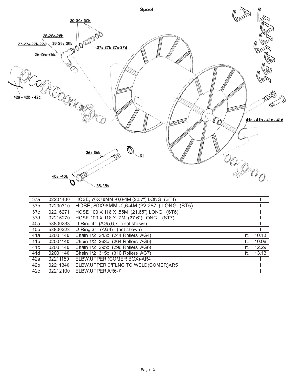 Kifco E37x1080 162 - 870 Parts Manual User Manual | Page 13 / 43