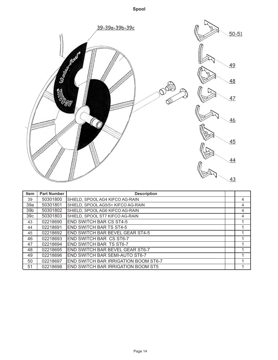 Kifco E37x1080 162 - 870 Parts Manual User Manual | Page 14 / 43