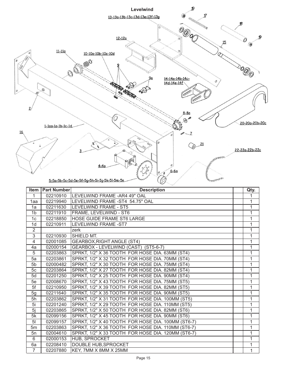 Kifco E37x1080 162 - 870 Parts Manual User Manual | Page 15 / 43