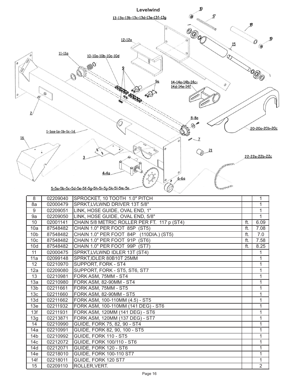 Kifco E37x1080 162 - 870 Parts Manual User Manual | Page 16 / 43