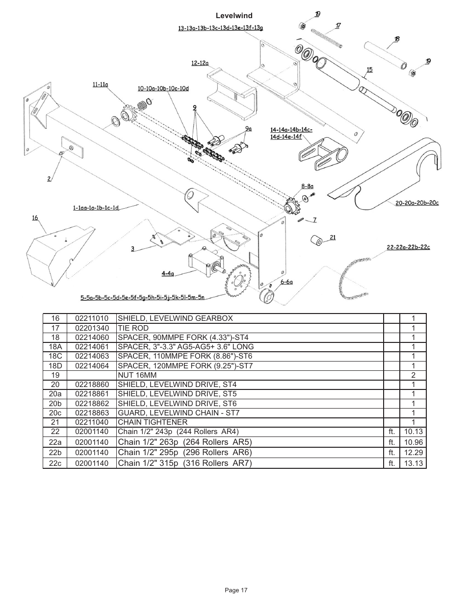 Kifco E37x1080 162 - 870 Parts Manual User Manual | Page 17 / 43