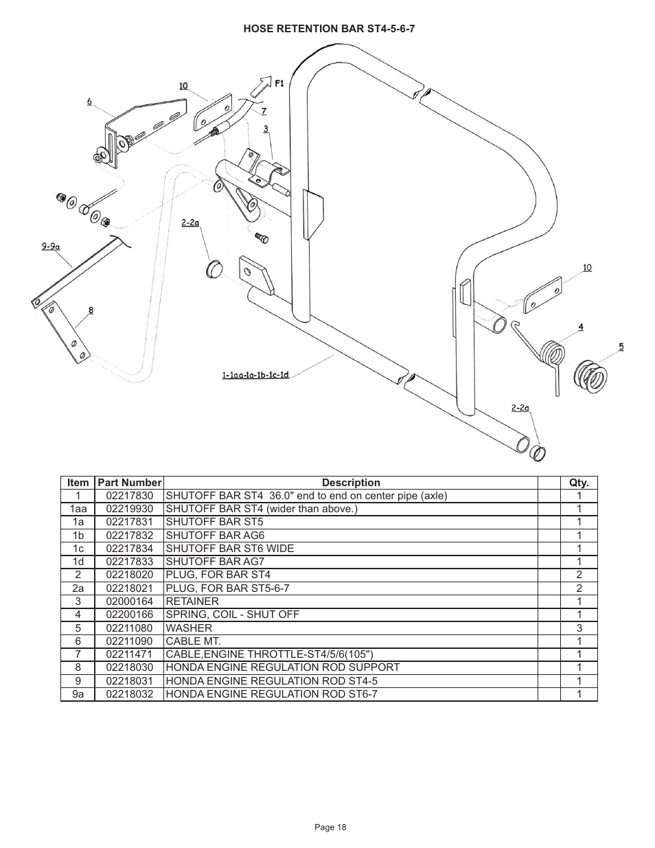 Kifco E37x1080 162 - 870 Parts Manual User Manual | Page 18 / 43