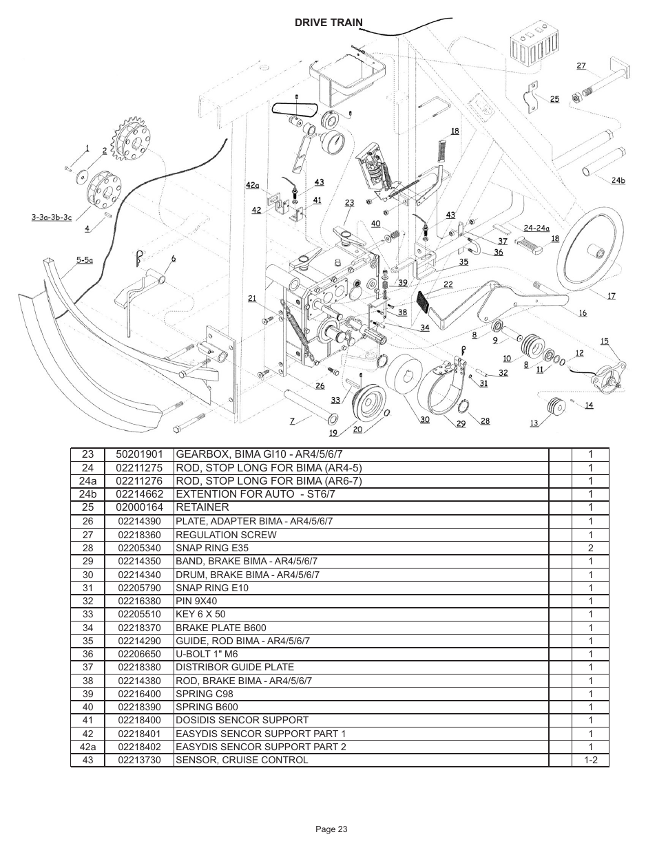 Kifco E37x1080 162 - 870 Parts Manual User Manual | Page 23 / 43