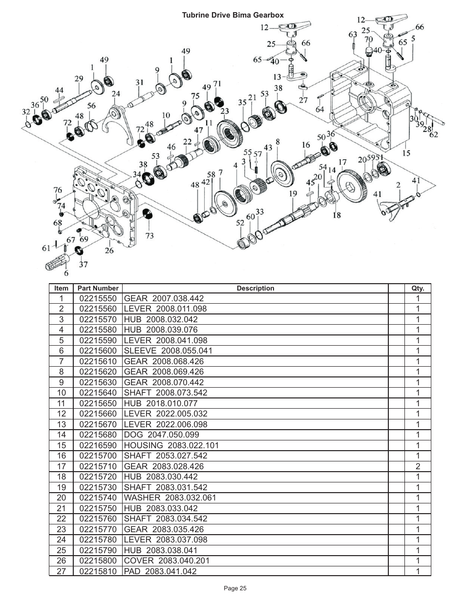 Kifco E37x1080 162 - 870 Parts Manual User Manual | Page 25 / 43