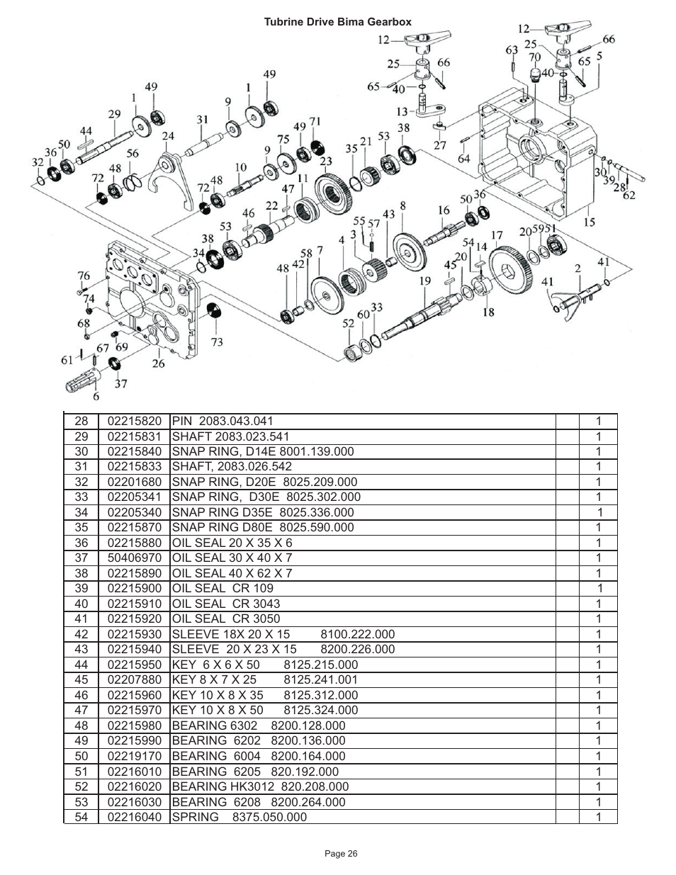 Kifco E37x1080 162 - 870 Parts Manual User Manual | Page 26 / 43