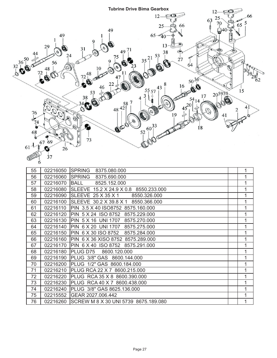 Kifco E37x1080 162 - 870 Parts Manual User Manual | Page 27 / 43