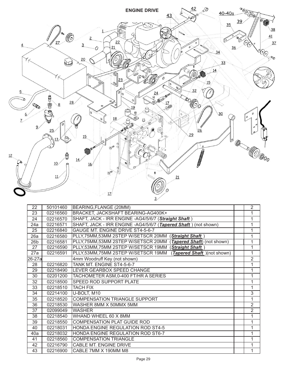 Kifco E37x1080 162 - 870 Parts Manual User Manual | Page 29 / 43