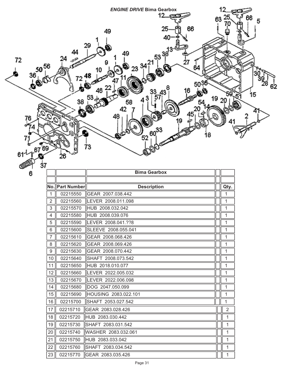 Kifco E37x1080 162 - 870 Parts Manual User Manual | Page 31 / 43