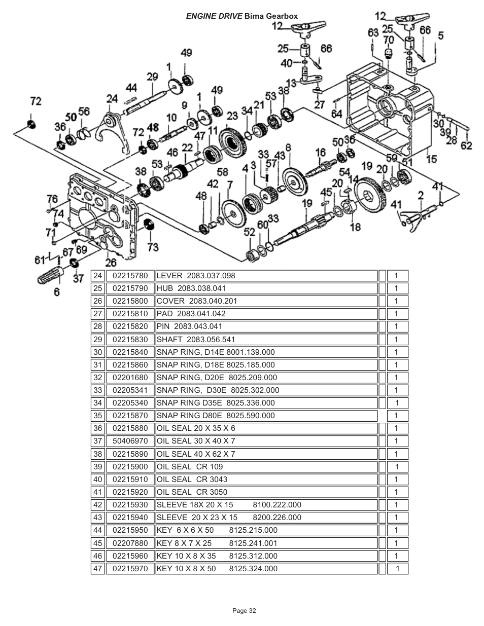 Kifco E37x1080 162 - 870 Parts Manual User Manual | Page 32 / 43