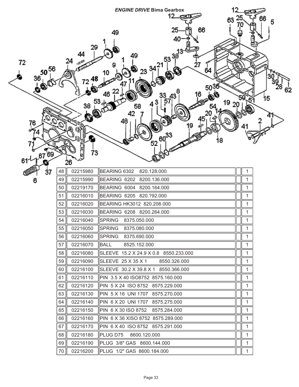 Kifco E37x1080 162 - 870 Parts Manual User Manual | Page 33 / 43