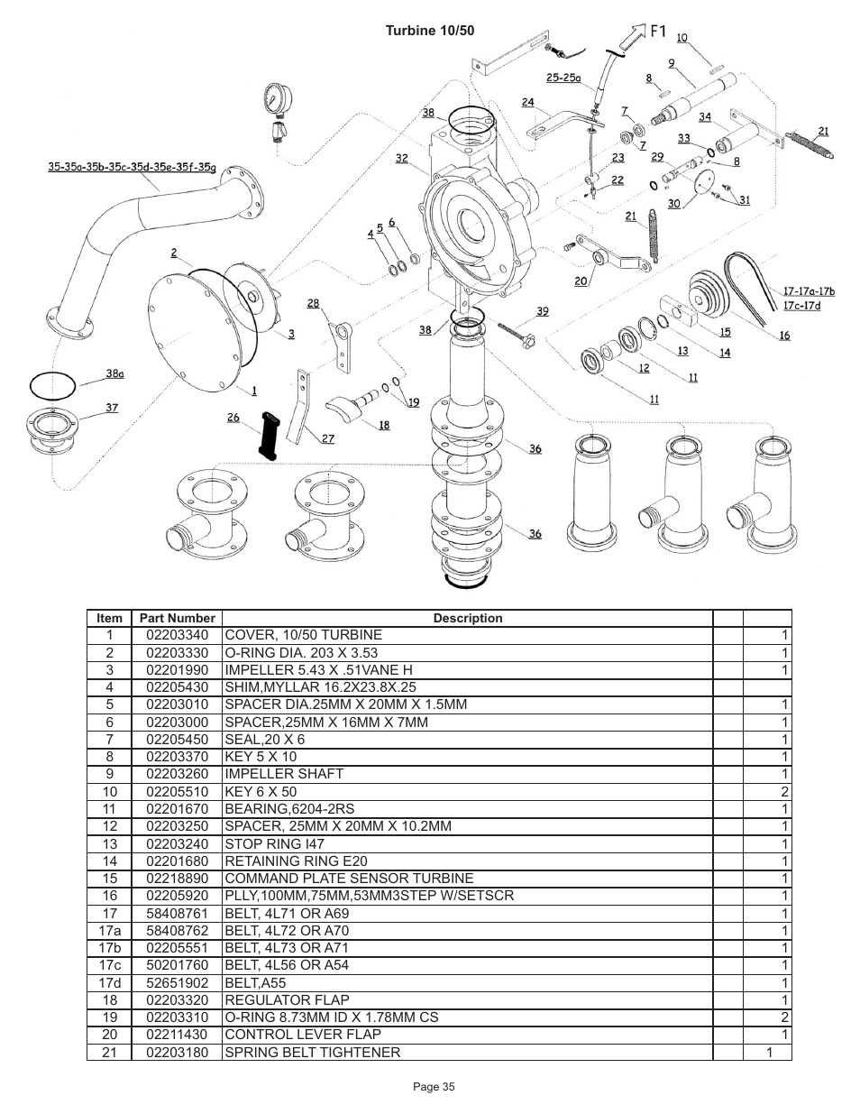 Kifco E37x1080 162 - 870 Parts Manual User Manual | Page 35 / 43