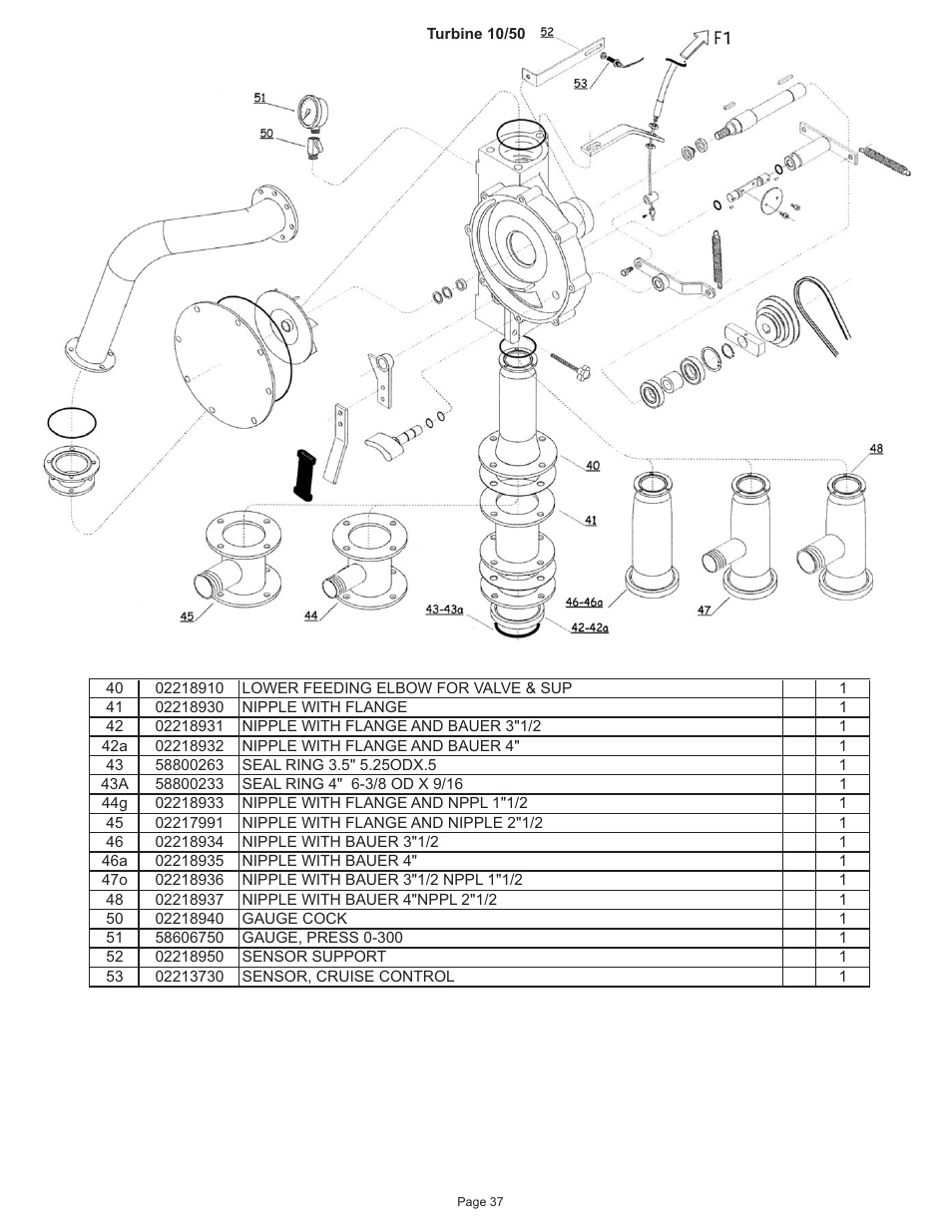 Kifco E37x1080 162 - 870 Parts Manual User Manual | Page 37 / 43