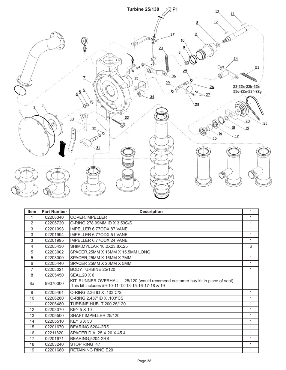 Kifco E37x1080 162 - 870 Parts Manual User Manual | Page 38 / 43