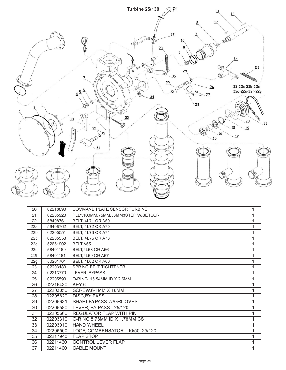 Kifco E37x1080 162 - 870 Parts Manual User Manual | Page 39 / 43