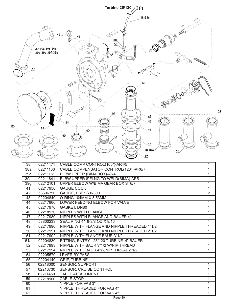 Kifco E37x1080 162 - 870 Parts Manual User Manual | Page 40 / 43