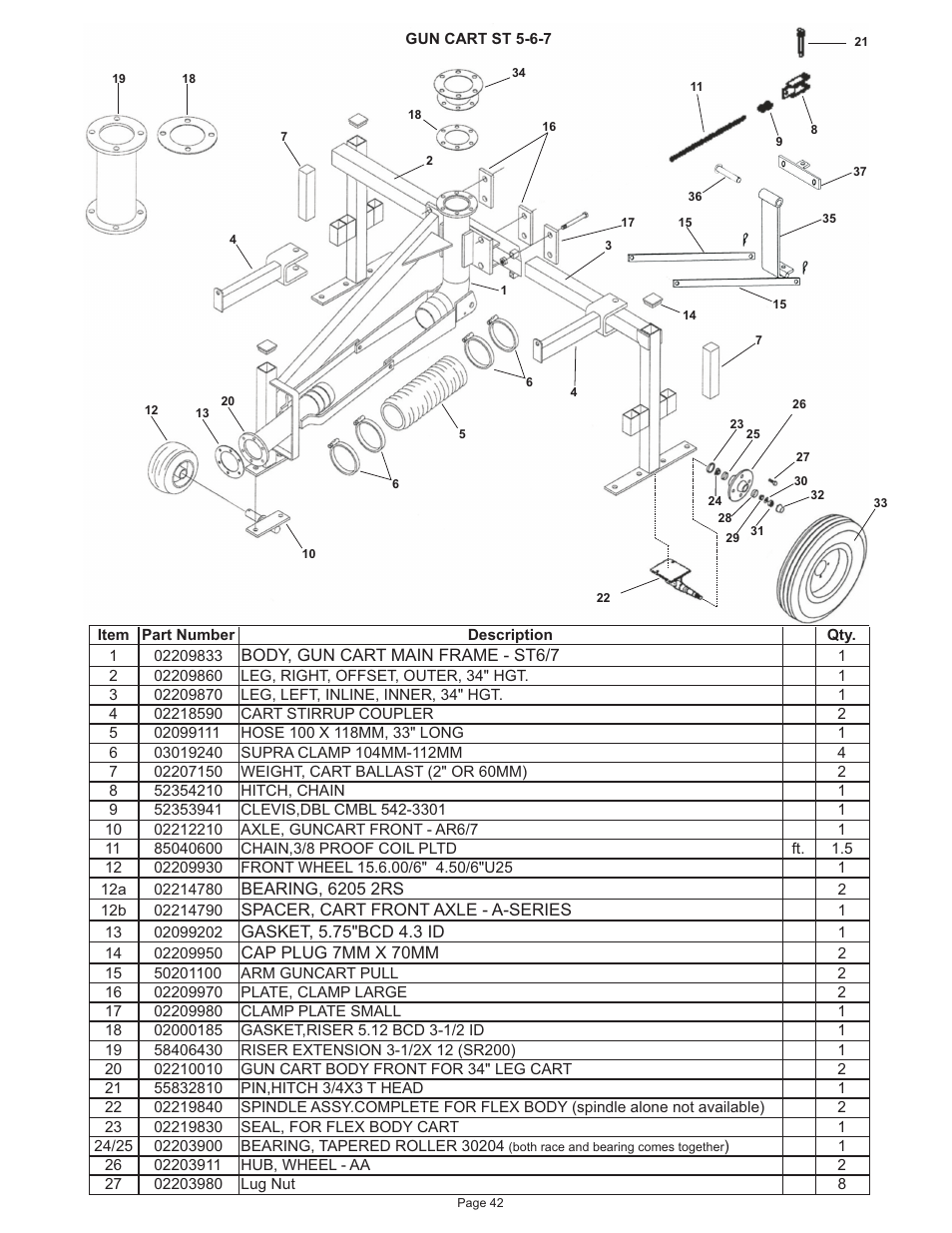 Kifco E37x1080 162 - 870 Parts Manual User Manual | Page 42 / 43