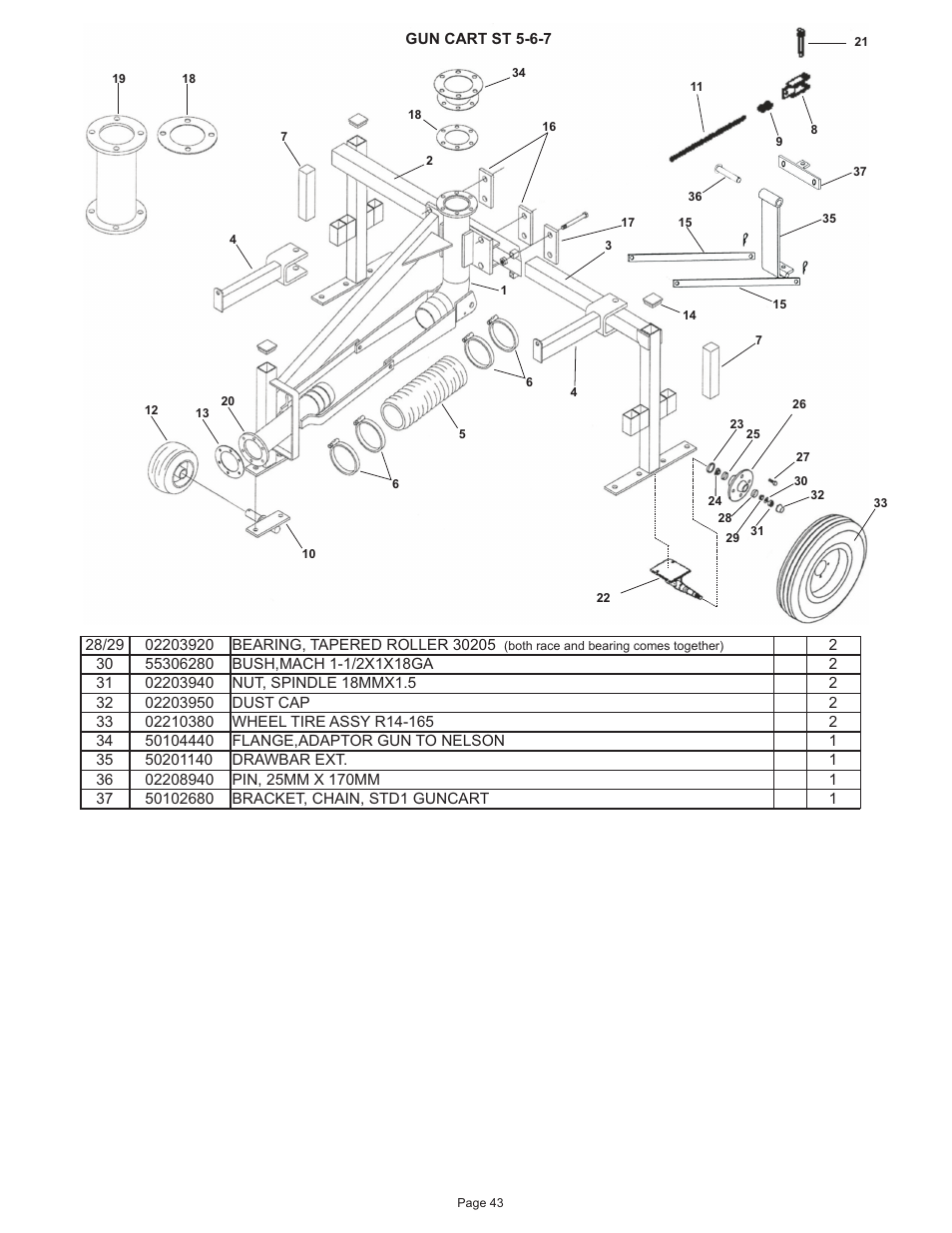 Kifco E37x1080 162 - 870 Parts Manual User Manual | Page 43 / 43