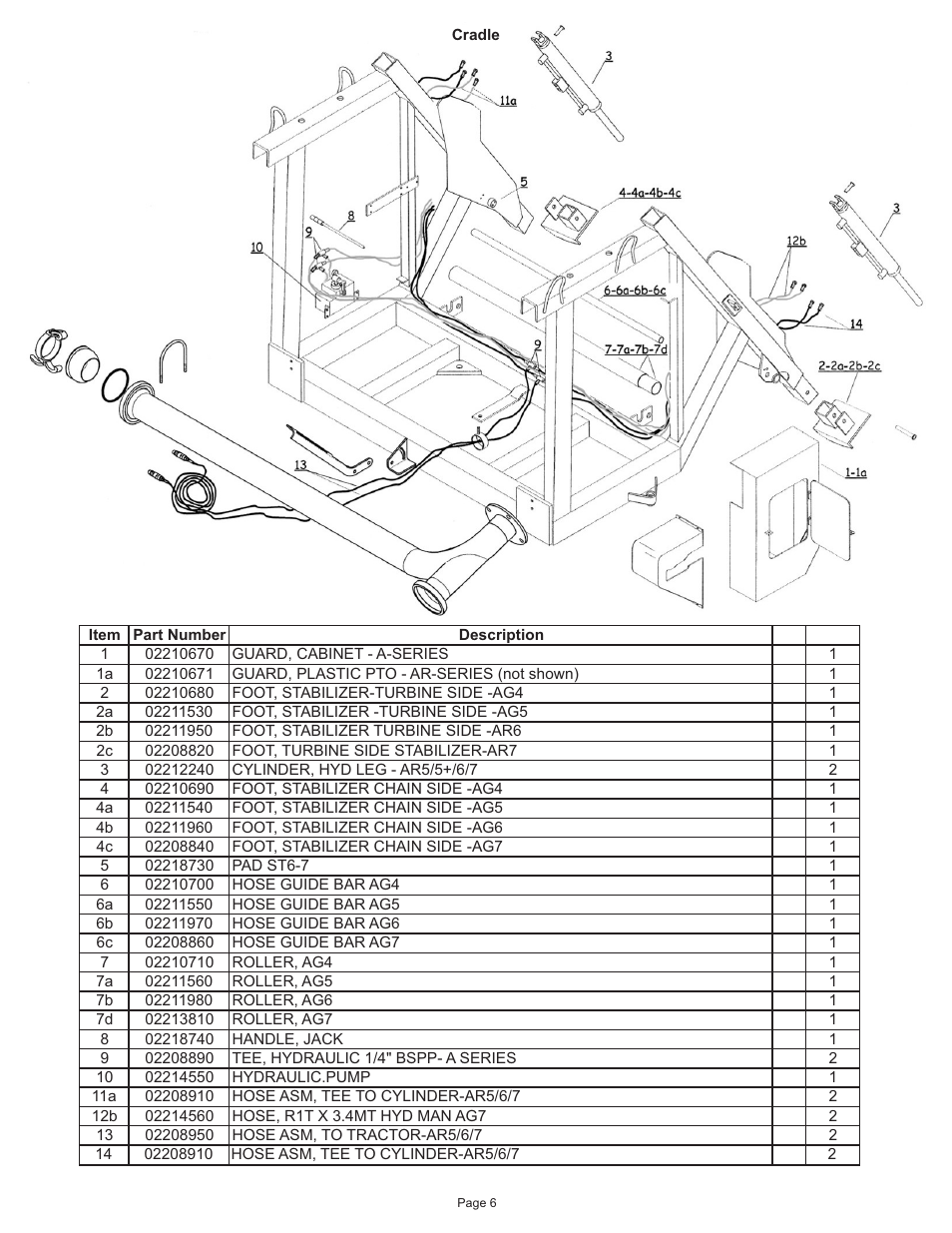 Kifco E37x1080 162 - 870 Parts Manual User Manual | Page 6 / 43