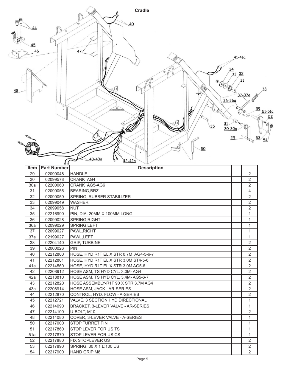 Kifco E37x1080 162 - 870 Parts Manual User Manual | Page 9 / 43