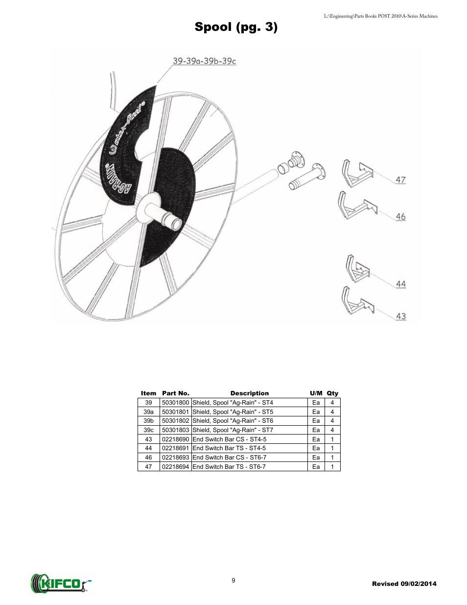 Spool (pg. 3) | Kifco T40x1320 - Two Axle 871 - Present Parts Manual User Manual | Page 11 / 32