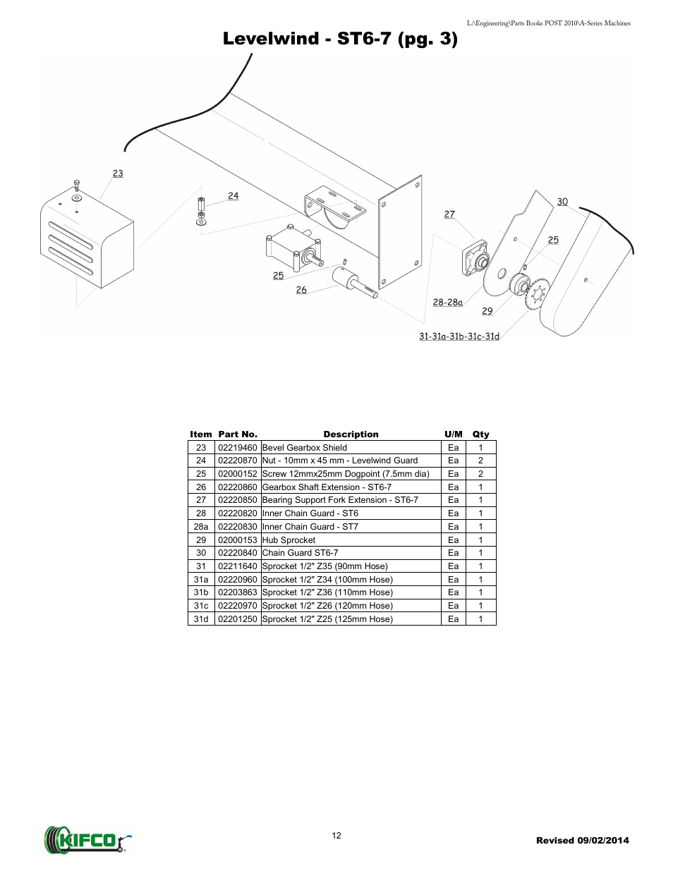 Levelwind - st6-7 (pg. 3) | Kifco T40x1320 - Two Axle 871 - Present Parts Manual User Manual | Page 14 / 32