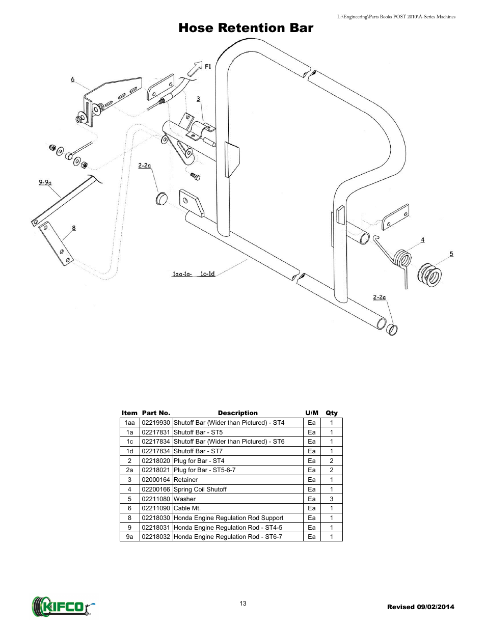 Hose retention bar | Kifco T40x1320 - Two Axle 871 - Present Parts Manual User Manual | Page 15 / 32