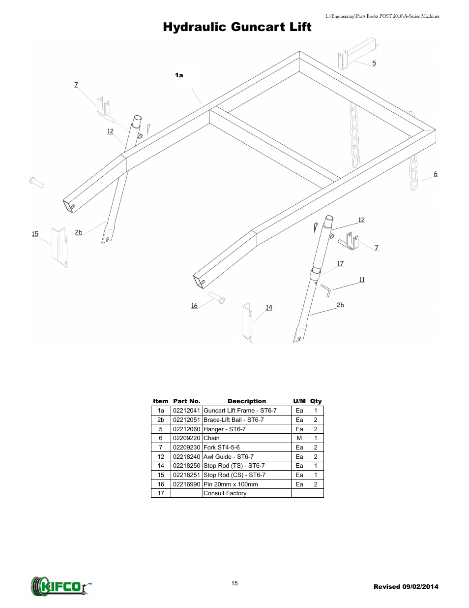 Hydraulic guncart lift | Kifco T40x1320 - Two Axle 871 - Present Parts Manual User Manual | Page 17 / 32