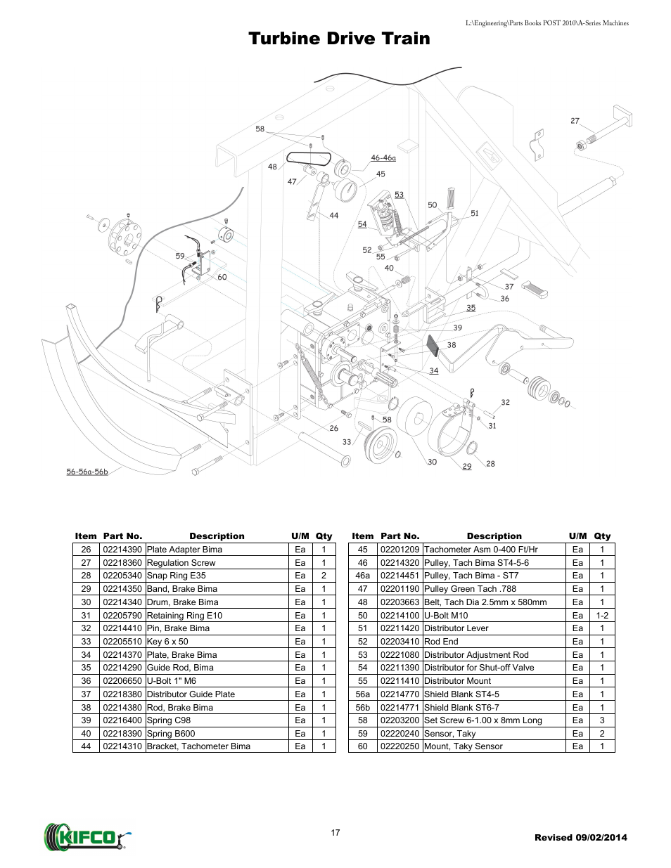 Turbine drive train | Kifco T40x1320 - Two Axle 871 - Present Parts Manual User Manual | Page 19 / 32