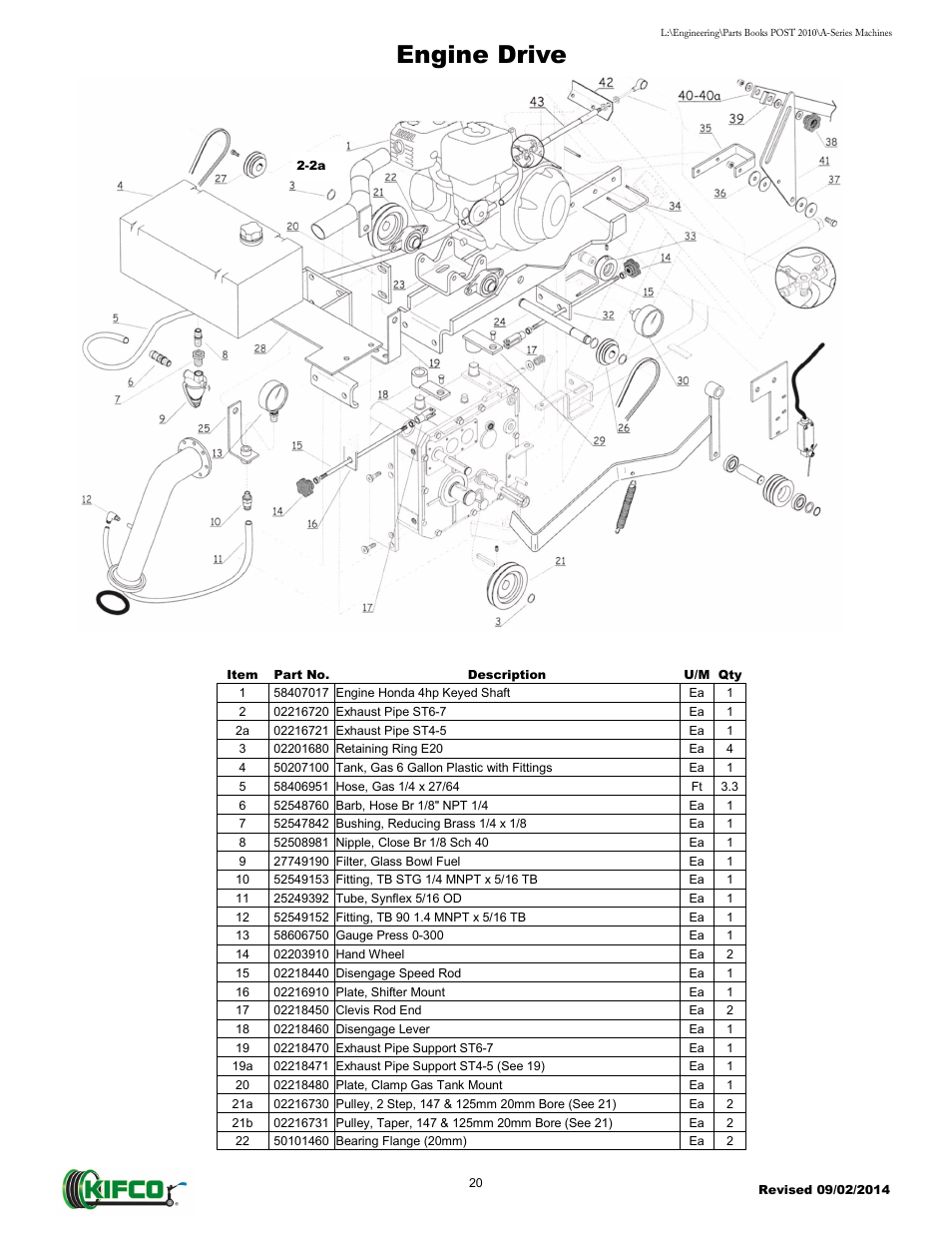 Engine drive | Kifco T40x1320 - Two Axle 871 - Present Parts Manual User Manual | Page 22 / 32