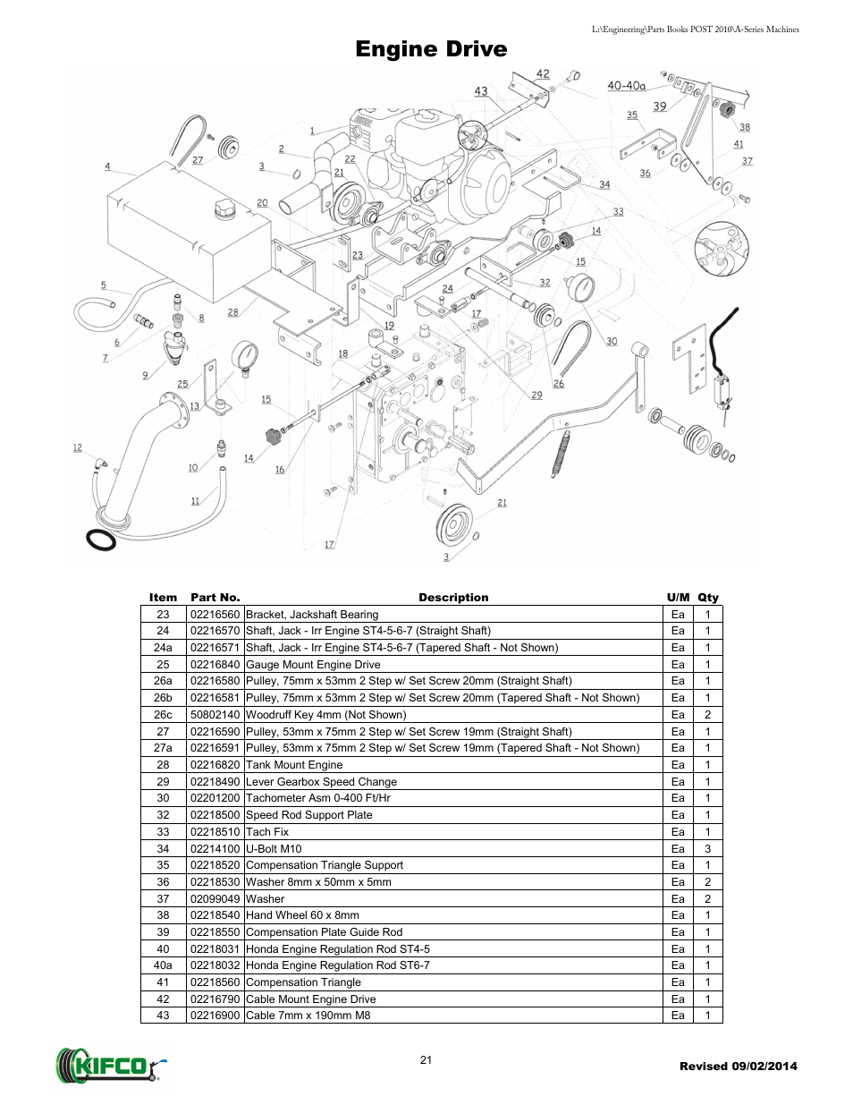 Engine drive | Kifco T40x1320 - Two Axle 871 - Present Parts Manual User Manual | Page 23 / 32