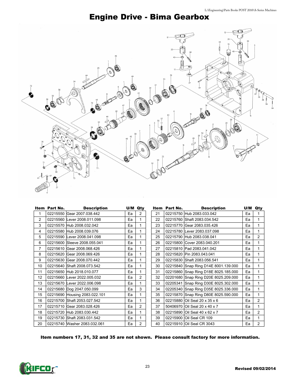 Engine drive - bima gearbox | Kifco T40x1320 - Two Axle 871 - Present Parts Manual User Manual | Page 25 / 32